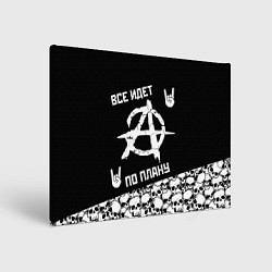 Картина прямоугольная Всё идёт по плану черепа