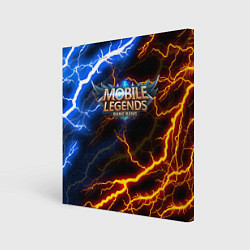 Картина квадратная Mobile Legends разряды молний flash