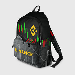 Рюкзак BINANCE БИНАНС ГРАФИК, цвет: 3D-принт