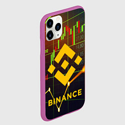 Чехол iPhone 11 Pro матовый BINANCE БИНАНС БАНАН, цвет: 3D-фиолетовый — фото 2