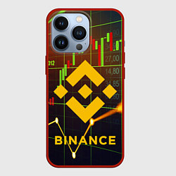 Чехол iPhone 13 Pro BINANCE БИНАНС БАНАН