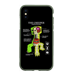 Чехол iPhone XS Max матовый The Creeper, цвет: 3D-темно-зеленый