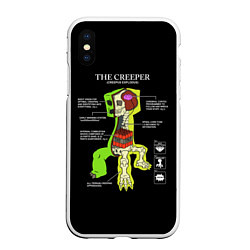 Чехол iPhone XS Max матовый The Creeper, цвет: 3D-белый