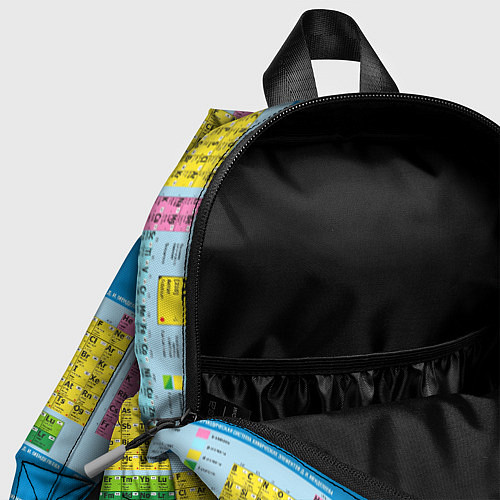 Детский рюкзак Узор из таблицы Менделеева / 3D-принт – фото 4