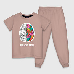 Детская пижама Creative Brain