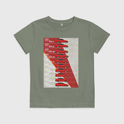 Детская футболка Mitsubishi Lancer Evolution