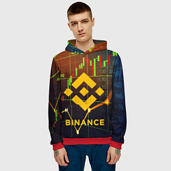 Толстовка-худи мужская BINANCE БИНАНС БАНАН, цвет: 3D-красный — фото 2