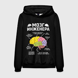 Толстовка-худи мужская Мозг инженера цветной на черном, цвет: 3D-черный