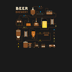 Свитшот хлопковый мужской Схема пивоварения процесс, цвет: черный — фото 2