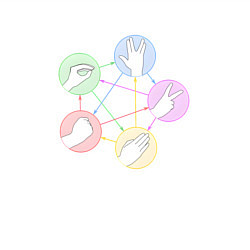 Свитшот хлопковый мужской Ящерица спок, цвет: белый — фото 2