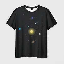 Мужская футболка Солнце и планеты