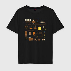 Мужская футболка оверсайз Схема пивоварения процесс