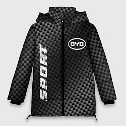 Женская зимняя куртка BYD sport carbon
