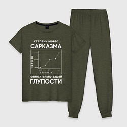 Пижама хлопковая женская График сарказма, цвет: меланж-хаки