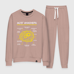 Женский костюм Мозг инженера