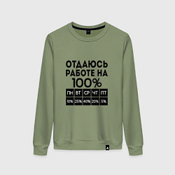 Женский свитшот ОТДАЮСЬ РАБОТЕ НА 100 процентов