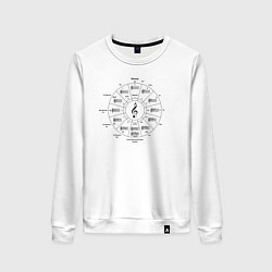 Свитшот хлопковый женский Квинтовый Круг Черный, цвет: белый