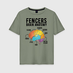 Футболка оверсайз женская Fences Brain Anatomy, цвет: авокадо