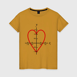Футболка хлопковая женская Формула любви математическая 2, цвет: горчичный