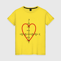 Футболка хлопковая женская Формула любви математическая 2, цвет: желтый