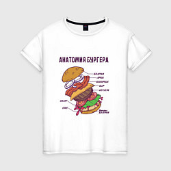 Женская футболка Анатомия схема Бургера Burger Scheme Anatomy