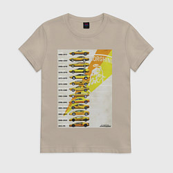 Женская футболка Lamborghini эволюция