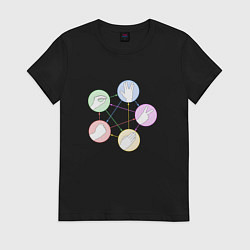 Футболка хлопковая женская Ящерица спок, цвет: черный